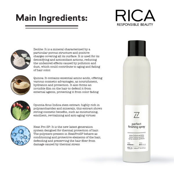 Rica Styling Perfect Finishing Spray 300 ml